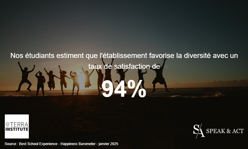 Classement Best School Experience