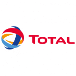Total