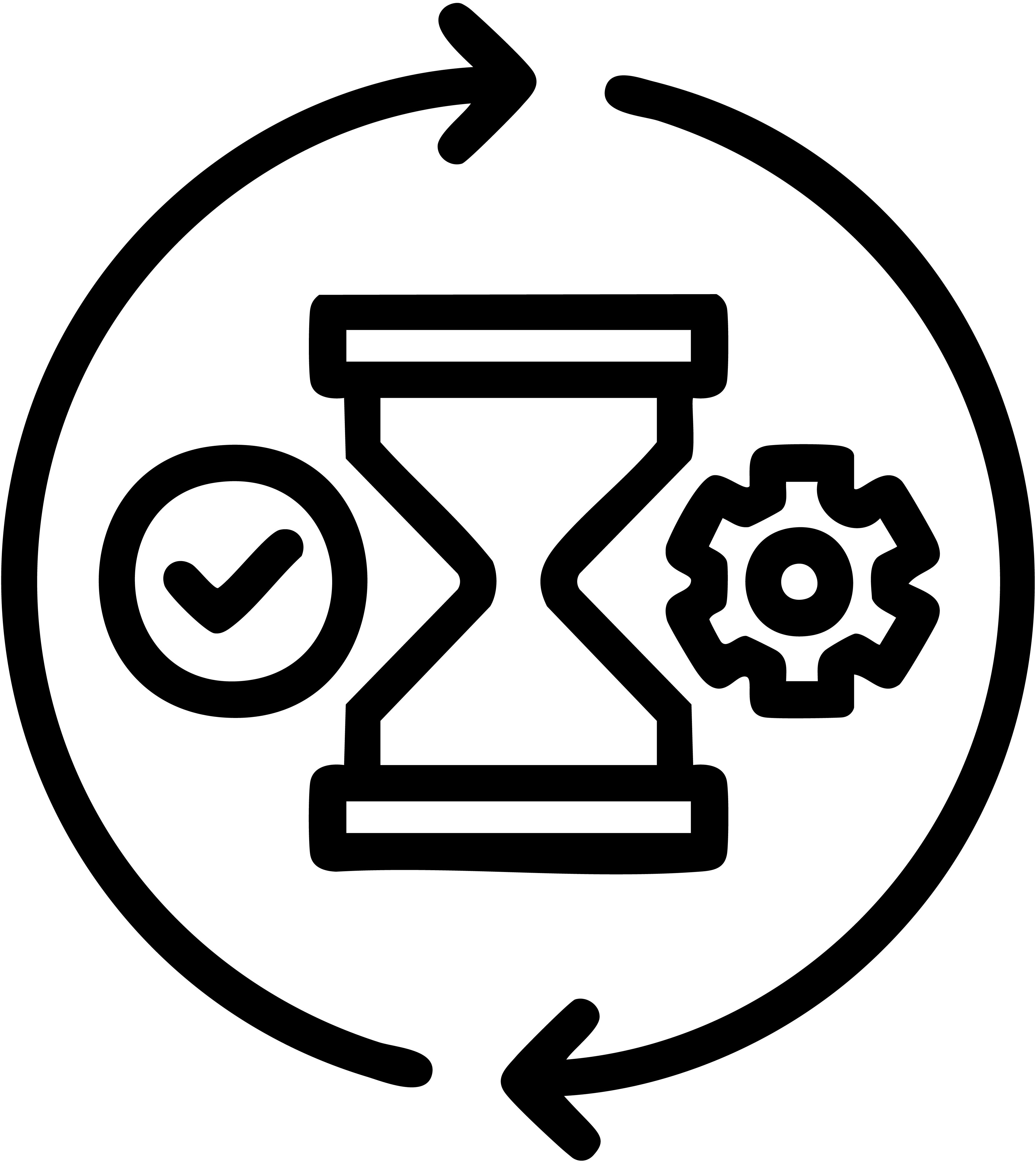 Formation